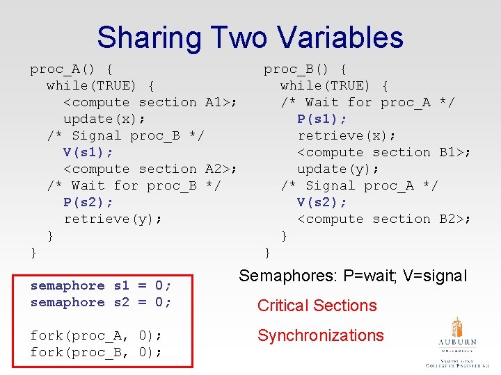 Sharing Two Variables proc_A() { while(TRUE) { <compute section A 1>; update(x); /* Signal