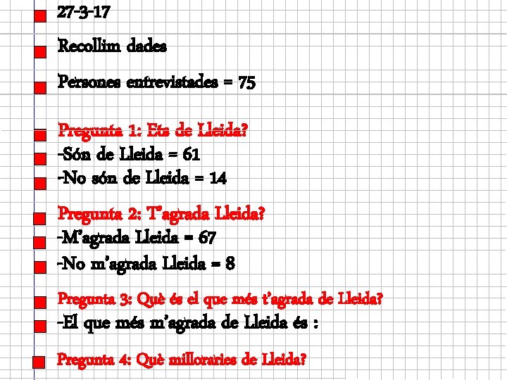27 -3 -17 Recollim dades Persones entrevistades = 75 Pregunta 1: Ets de Lleida?