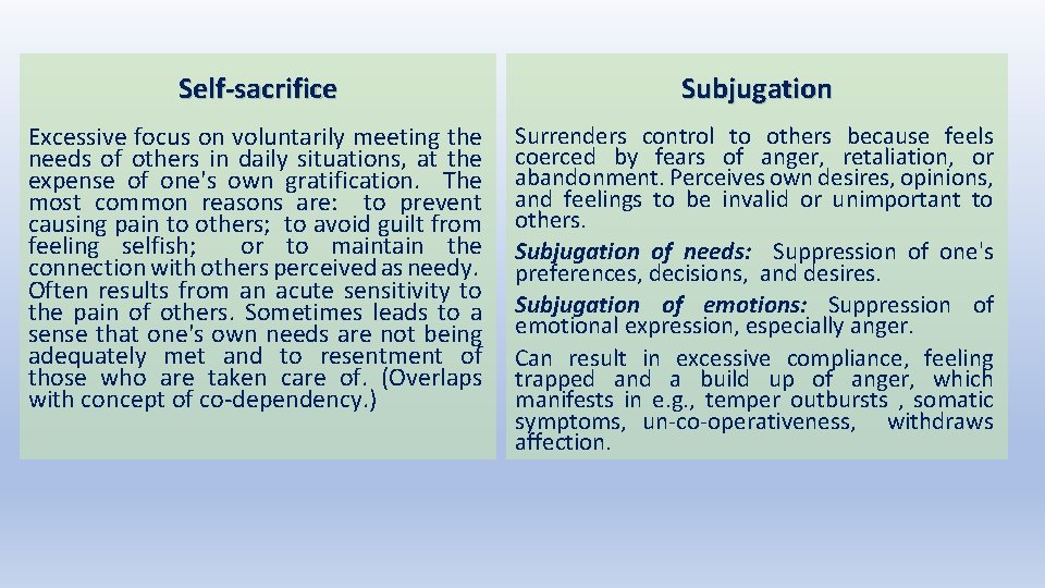 Self-sacrifice Subjugation Excessive focus on voluntarily meeting the needs of others in daily situations,