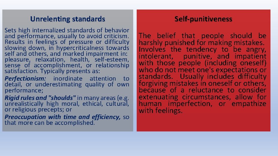 Unrelenting standards Sets high internalized standards of behavior and performance, usually to avoid criticism.