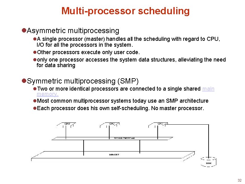 Multi-processor scheduling Asymmetric multiprocessing A single processor (master) handles all the scheduling with regard