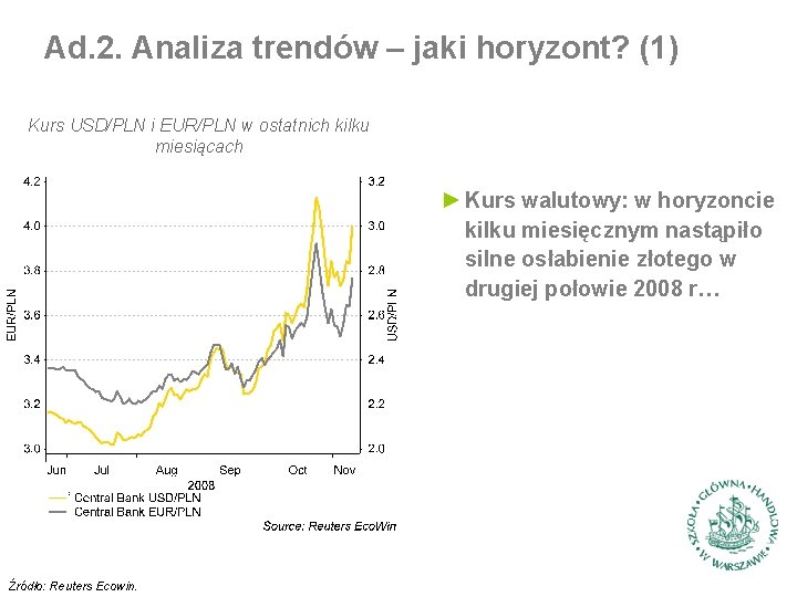 Ad. 2. Analiza trendów – jaki horyzont? (1) Kurs USD/PLN i EUR/PLN w ostatnich