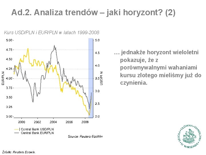 Ad. 2. Analiza trendów – jaki horyzont? (2) Kurs USD/PLN i EUR/PLN w latach