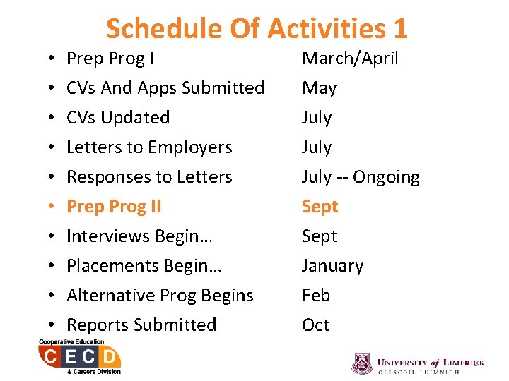  • • • Schedule Of Activities 1 Prep Prog I CVs And Apps