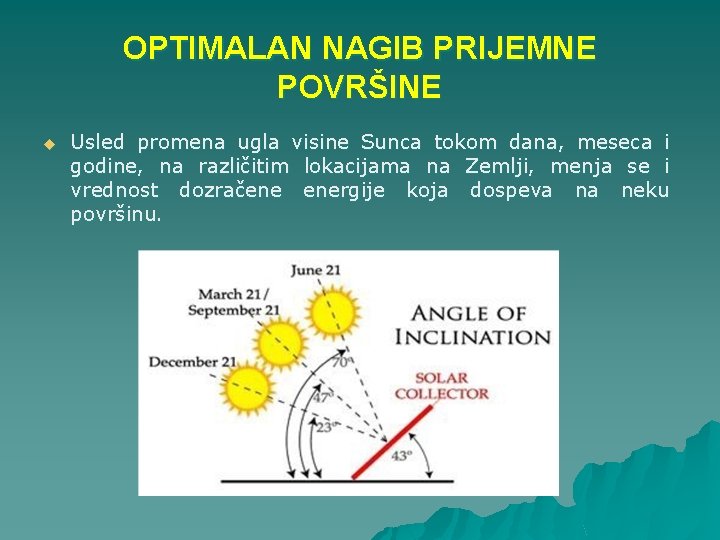 OPTIMALAN NAGIB PRIJEMNE POVRŠINE u Usled promena ugla visine Sunca tokom dana, meseca i