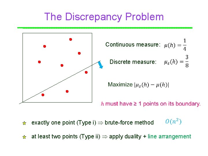 The Discrepancy Problem Point Continuous measure: Discrete measure: exactly one point (Type i) brute-force