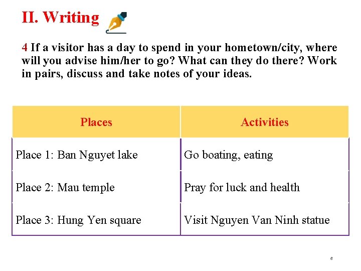 II. Writing 4 If a visitor has a day to spend in your hometown/city,