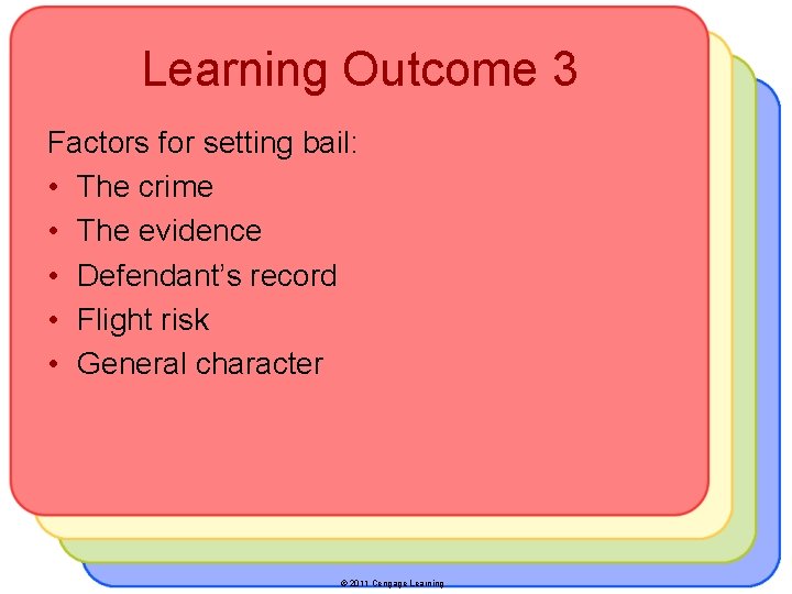 Learning Outcome 3 Factors for setting bail: • The crime • The evidence •