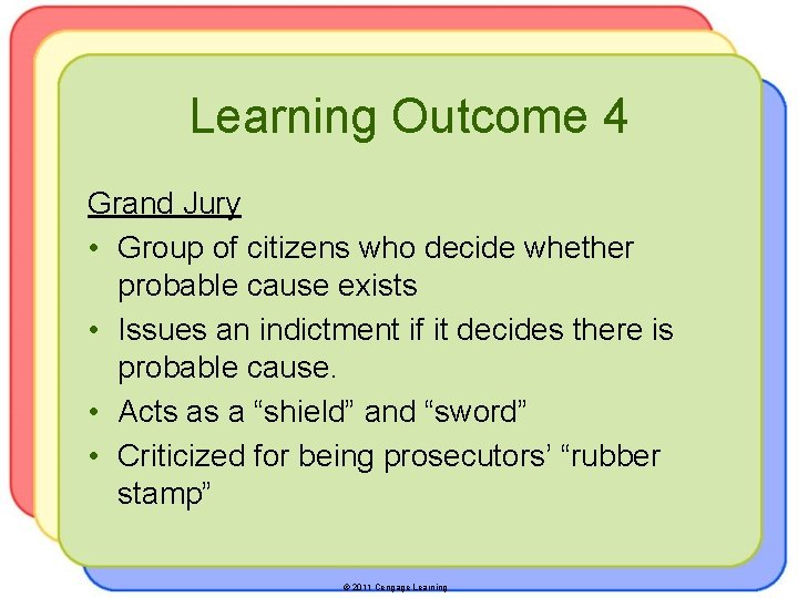 Learning Outcome 4 Grand Jury • Group of citizens who decide whether probable cause