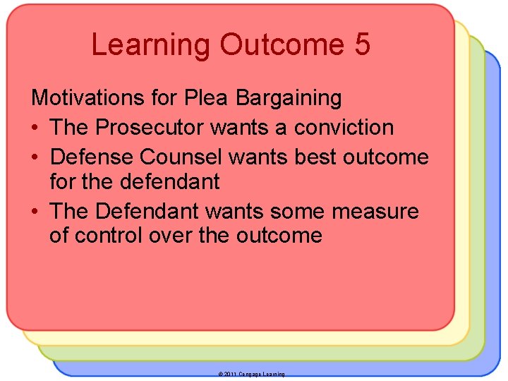 Learning Outcome 5 Motivations for Plea Bargaining • The Prosecutor wants a conviction •