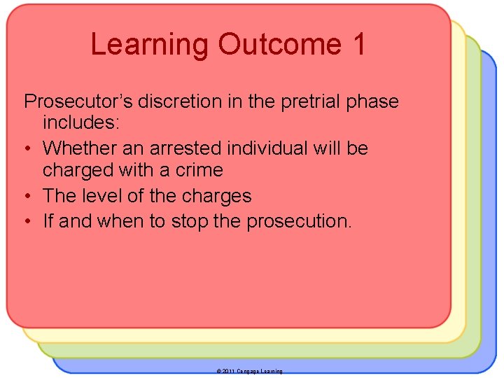 Learning Outcome 1 Prosecutor’s discretion in the pretrial phase includes: • Whether an arrested