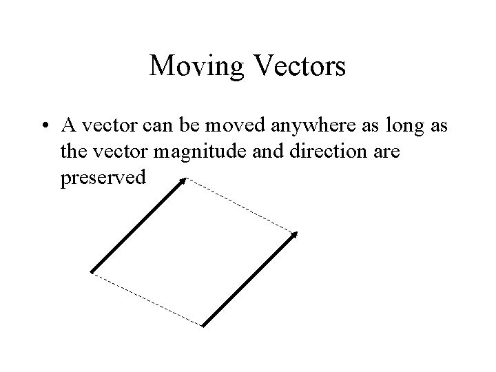 Moving Vectors • A vector can be moved anywhere as long as the vector