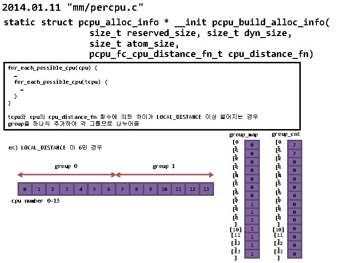 2014. 01. 11 "mm/percpu. c" static struct pcpu_alloc_info * __init pcpu_build_alloc_info( size_t reserved_size, size_t
