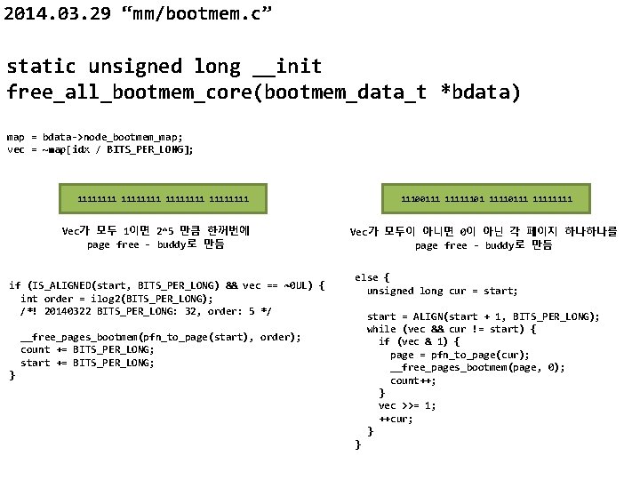 2014. 03. 29 “mm/bootmem. c” static unsigned long __init free_all_bootmem_core(bootmem_data_t *bdata) map = bdata->node_bootmem_map;