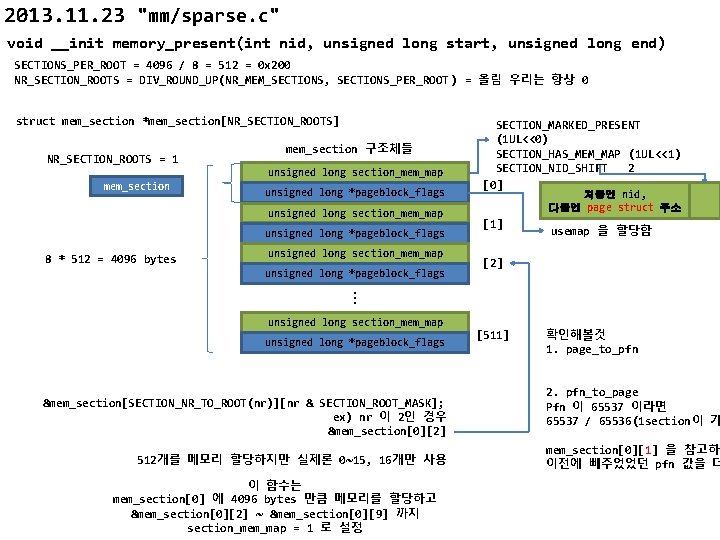 2013. 11. 23 "mm/sparse. c" void __init memory_present(int nid, unsigned long start, unsigned long