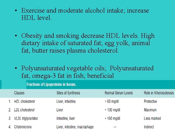  • Exercise and moderate alcohol intake; increase HDL level. • Obesity and smoking