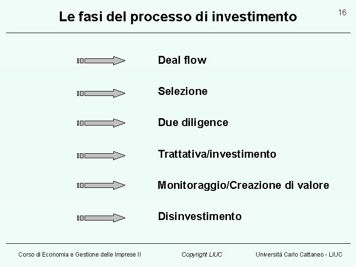 Le fasi del processo di investimento 16 Deal flow Selezione Due diligence Trattativa/investimento Monitoraggio/Creazione