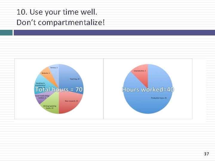 10. Use your time well. Don’t compartmentalize! 37 