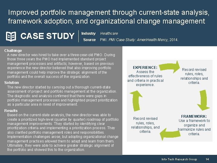 Improved portfolio management through current-state analysis, framework adoption, and organizational change management CASE STUDY