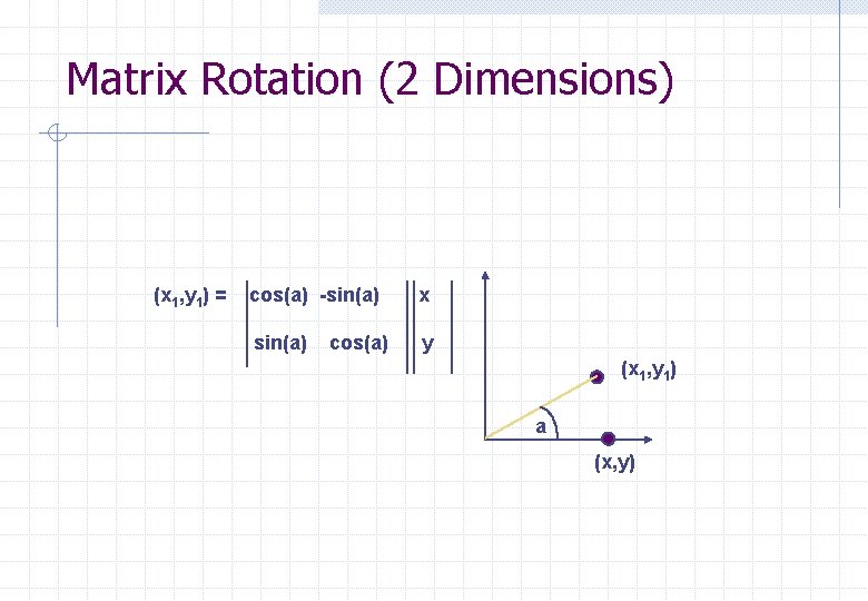 Matrix Rotation (2 Dimensions) (x 1, y 1) = cos(a) -sin(a) x sin(a) y