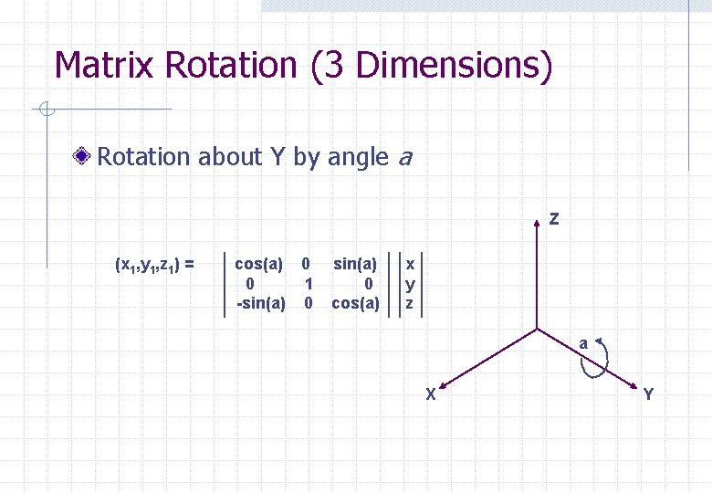 Matrix Rotation (3 Dimensions) Rotation about Y by angle a Z (x 1, y