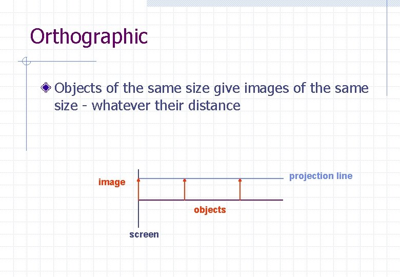 Orthographic Objects of the same size give images of the same size - whatever