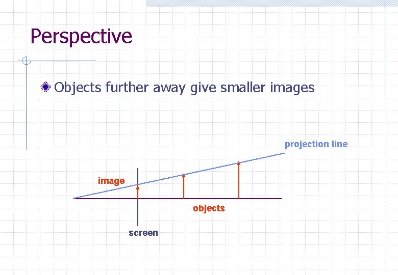 Perspective Objects further away give smaller images projection line image objects screen 