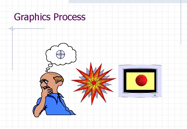 Graphics Process 