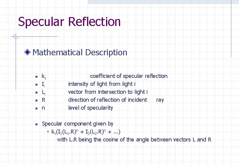 Specular Reflection Mathematical Description n n n ks Ii Li R n coefficient of