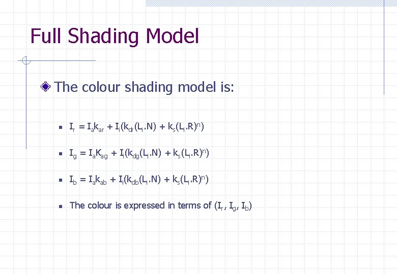 Full Shading Model The colour shading model is: n Ir = Iakar + Ii(kdr(Li.