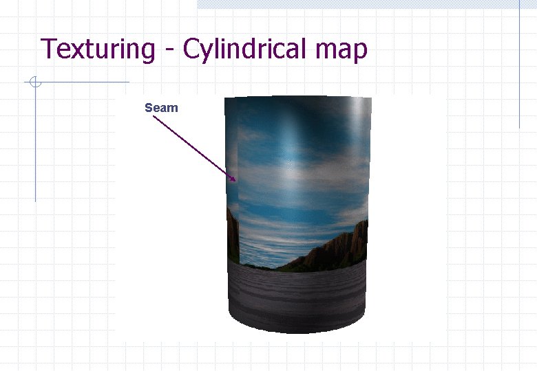 Texturing - Cylindrical map Seam 