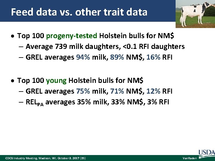 Feed data vs. other trait data Top 100 progeny-tested Holstein bulls for NM$ –