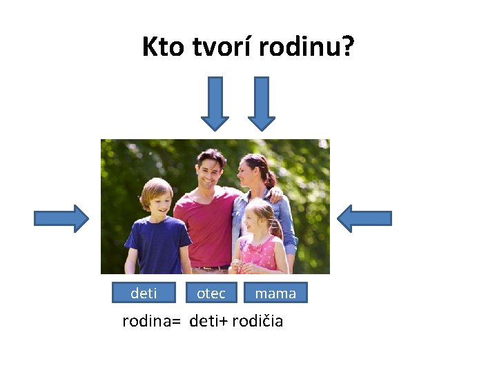 Kto tvorí rodinu? deti otec mama rodina= deti+ rodičia 