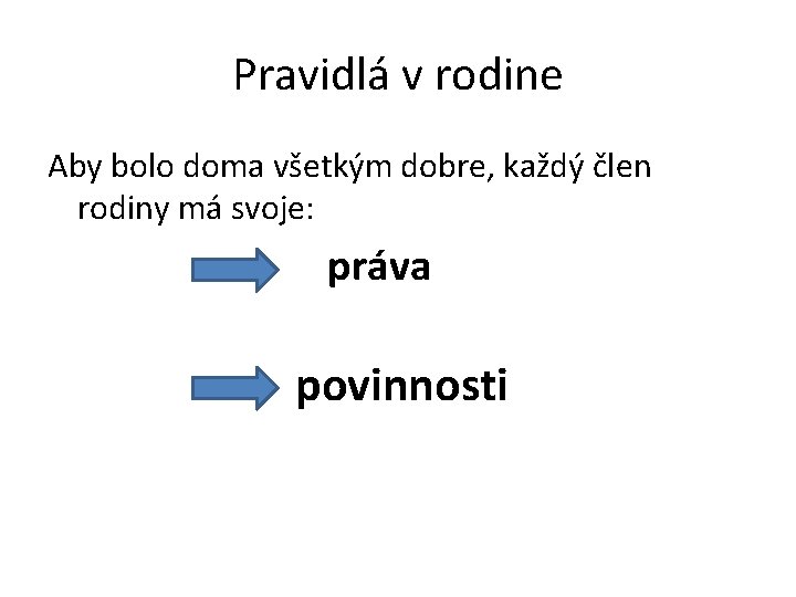 Pravidlá v rodine Aby bolo doma všetkým dobre, každý člen rodiny má svoje: práva