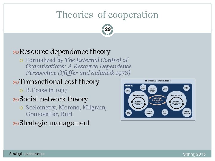 Theories of cooperation 29 Resource dependance theory Formalized by The External Control of Organizations: