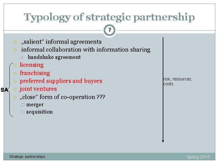 Typology of strategic partnership 7 „salient“ informal agreements informal collaboration with information sharing SA