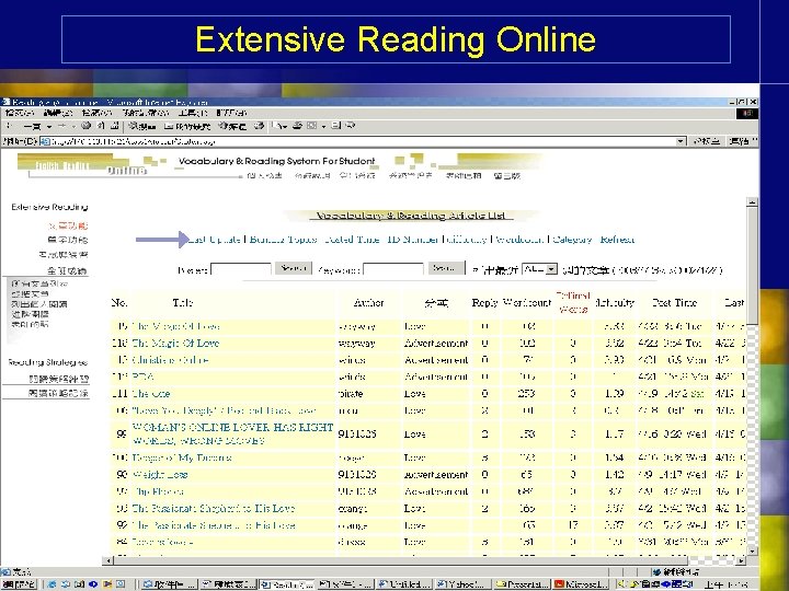 Extensive Reading Online 