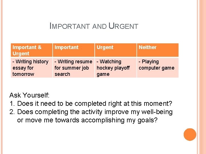 IMPORTANT AND URGENT Important & Urgent Important Urgent - Writing history essay for tomorrow