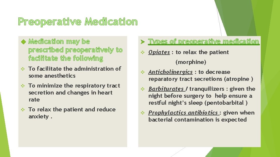 Preoperative Medication may be prescribed preoperatively to facilitate the following v To facilitate the