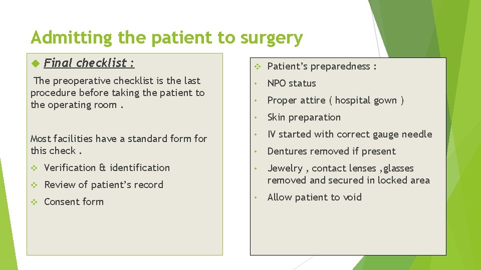 Admitting the patient to surgery Final checklist : The preoperative checklist is the last