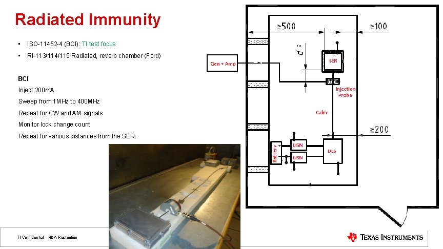 Radiated Immunity • ISO-11452 -4 (BCI): TI test focus • RI-113/114/115 Radiated, reverb chamber