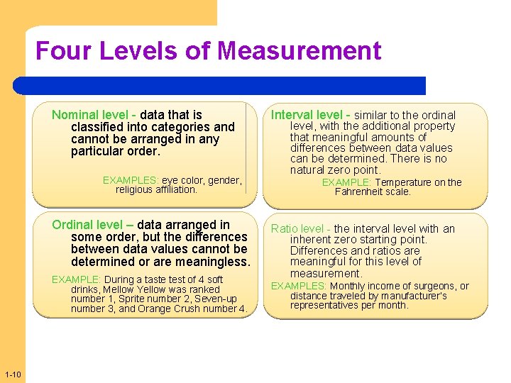 Four Levels of Measurement Nominal level - data that is classified into categories and