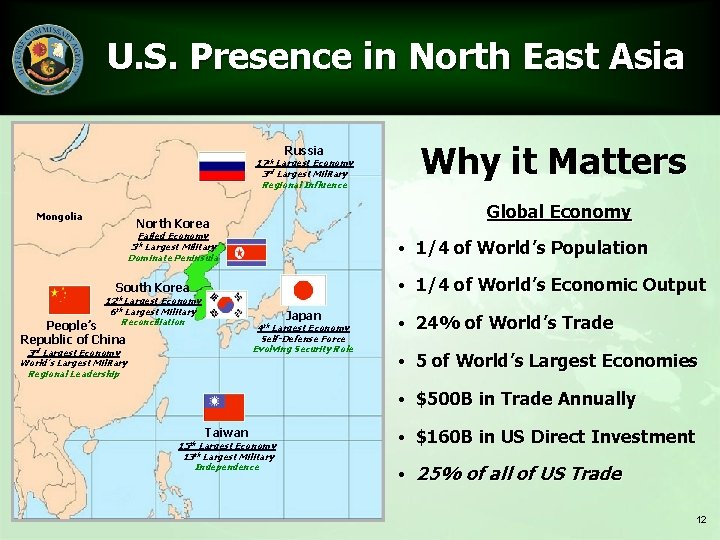 U. S. Presence in North East Asia Why it Matters Russia 17 th Largest