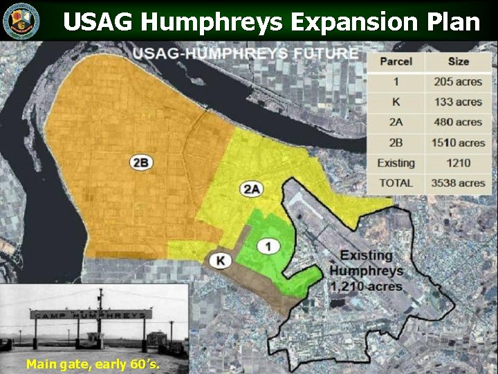 USAG Humphreys Expansion Plan 18 Main gate, early 60’s. 