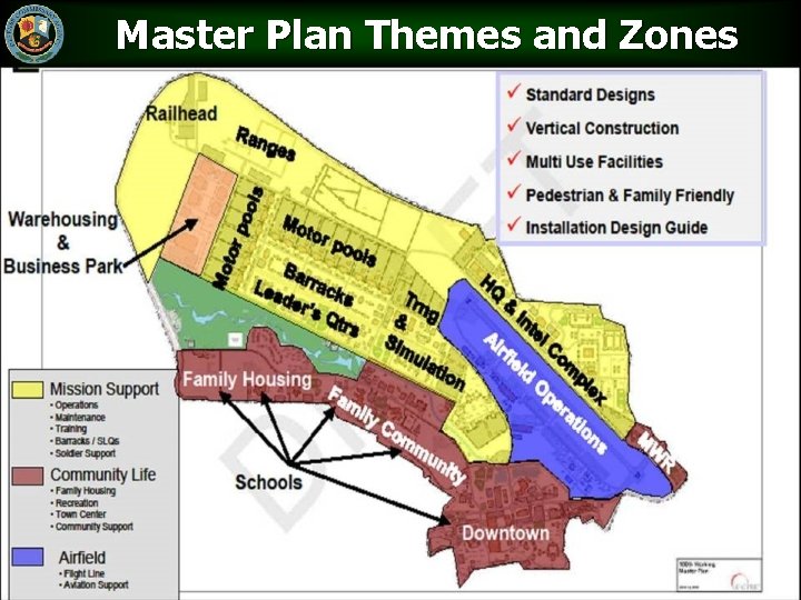 Master Plan Themes and Zones 19 