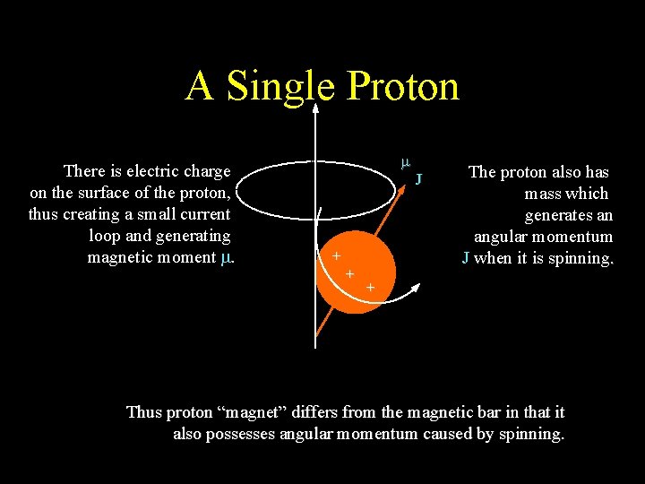 A Single Proton There is electric charge on the surface of the proton, thus