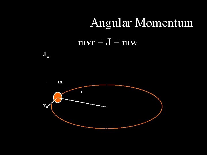 Angular Momentum mvr = J = mw J m r v 
