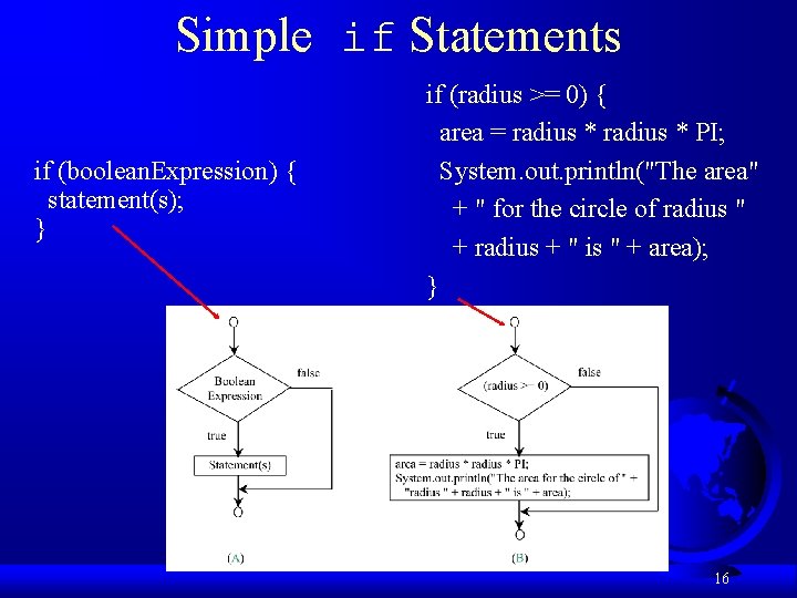 Simple if Statements if (boolean. Expression) { statement(s); } if (radius >= 0) {