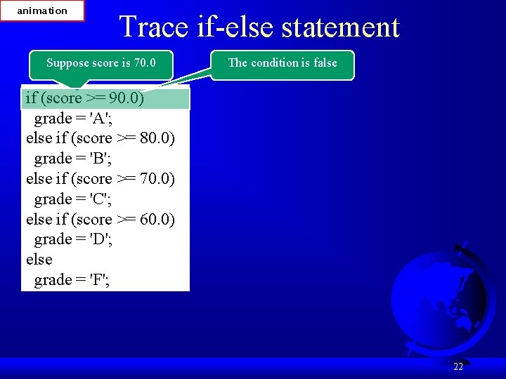 animation Trace if-else statement Suppose score is 70. 0 The condition is false if
