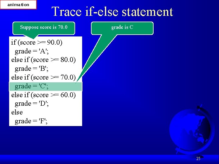 animation Trace if-else statement Suppose score is 70. 0 grade is C if (score